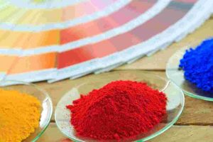 Method Development for Detection of β – Cyclodextrin Encapsulated Ethyl Vanillin on Coated Paper