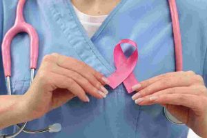 Study of 2 and 3-Dimensional Prediction of Breast Cancer Biomarkers from The Lincrna-Ror_Mir-145_Arf6 Expression Pathway